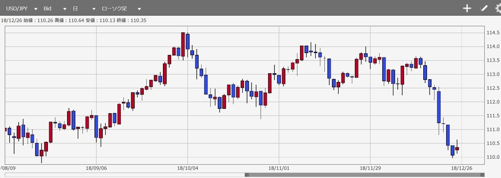 f:id:beaune1011:20181226113211j:plain