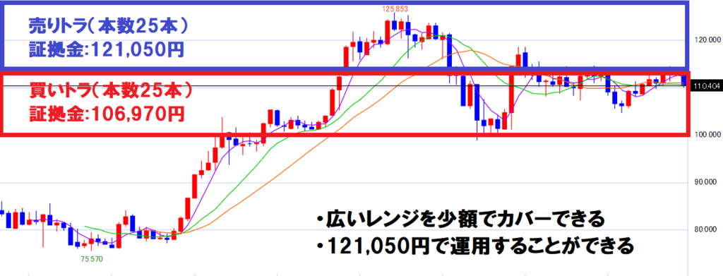 f:id:beaune1011:20181226142659p:plain