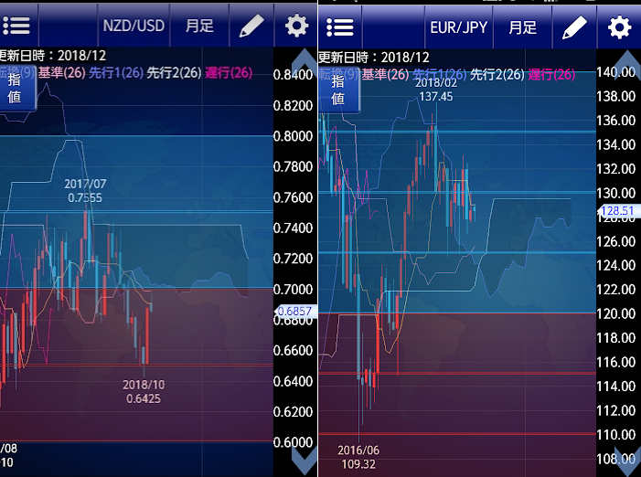 f:id:beaune1011:20181226143650p:plain