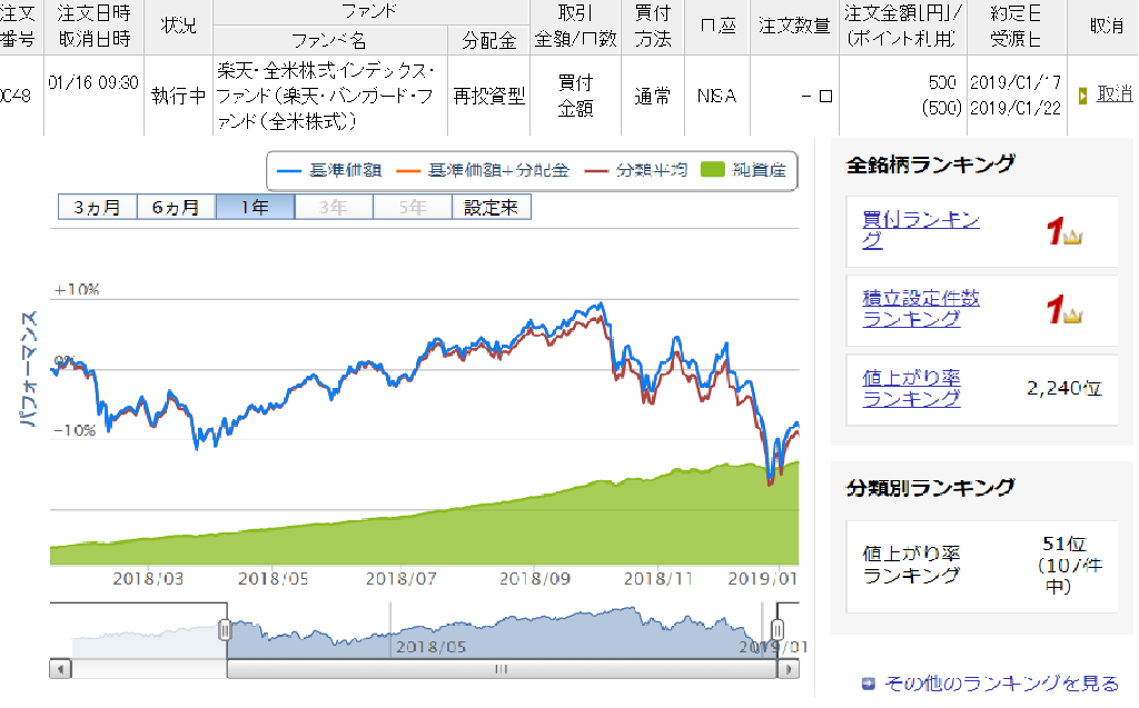 f:id:beaune1011:20190116102752p:plain