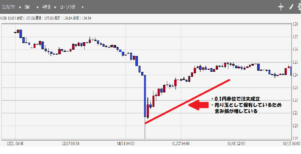 f:id:beaune1011:20190206181521p:plain