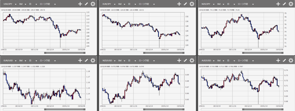 f:id:beaune1011:20190210165655p:plain