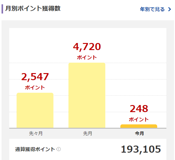 f:id:beaune1011:20190210173933p:plain