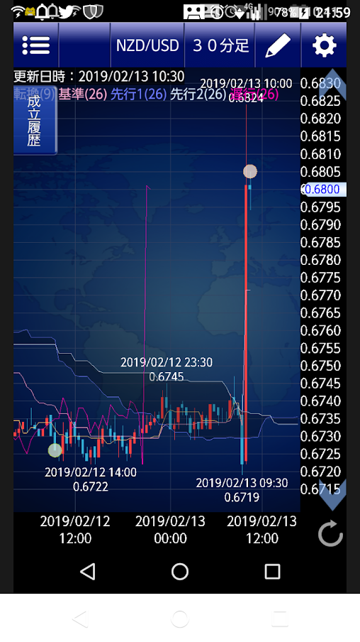 f:id:beaune1011:20190213220138p:plain