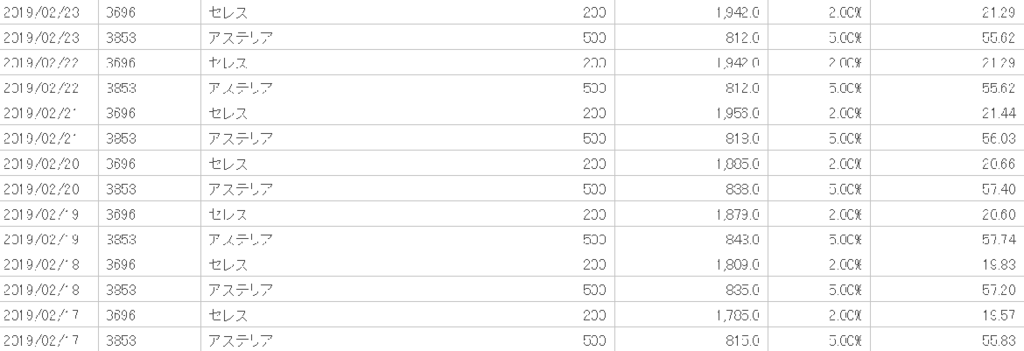 f:id:beaune1011:20190223203630p:plain f:id:beaune1011:20190223203630p:plain