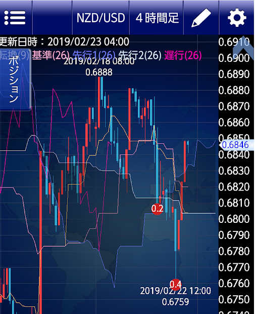f:id:beaune1011:20190223205706p:plain f:id:beaune1011:20190223205706p:plain