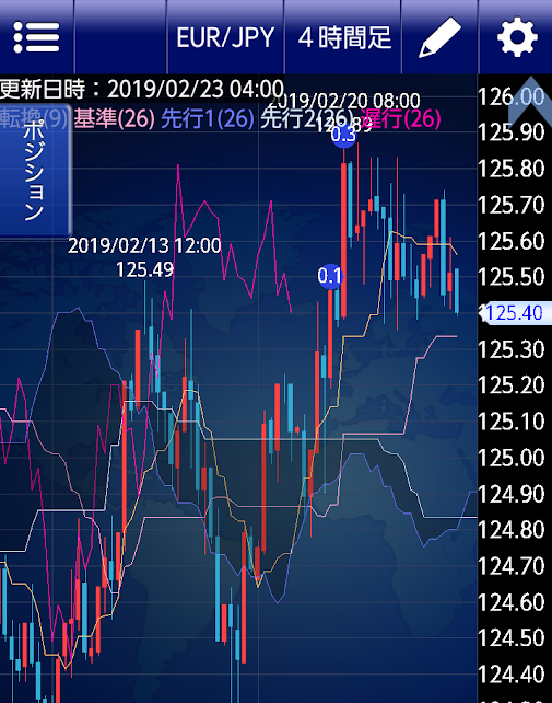 f:id:beaune1011:20190223210831p:plain f:id:beaune1011:20190223210831p:plain