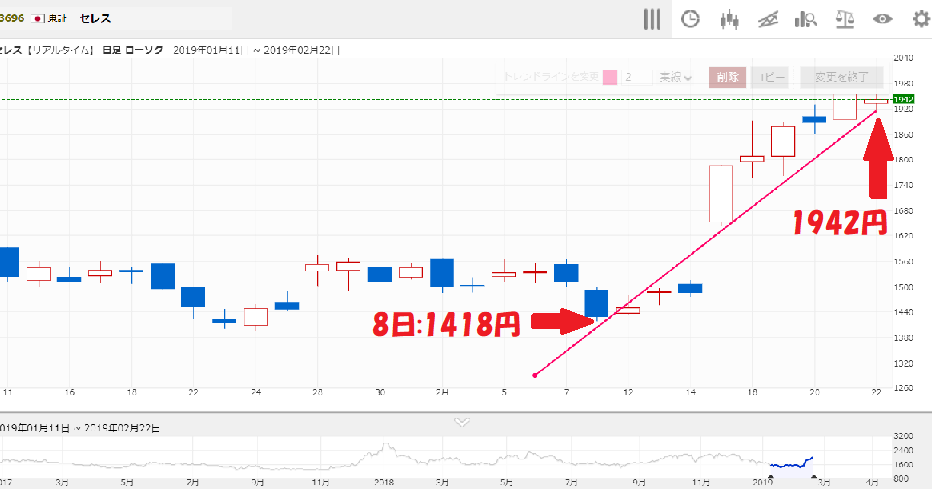 f:id:beaune1011:20190224194421p:plain f:id:beaune1011:20190224194421p:plain