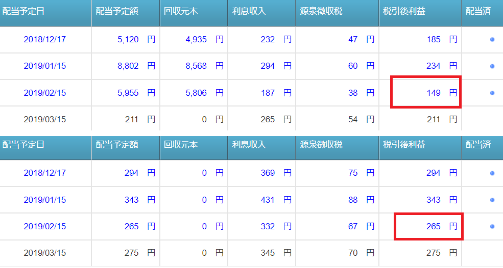 f:id:beaune1011:20190303234212p:plain