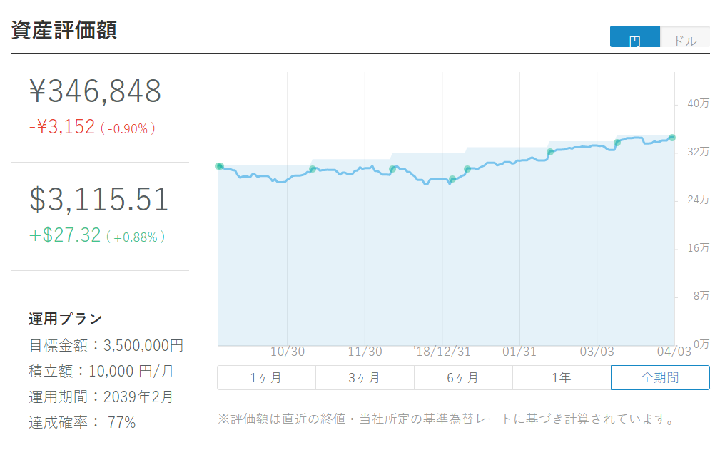 f:id:beaune1011:20190403214828p:plain