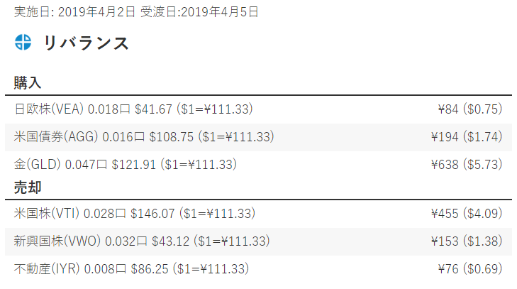 f:id:beaune1011:20190403231354p:plain