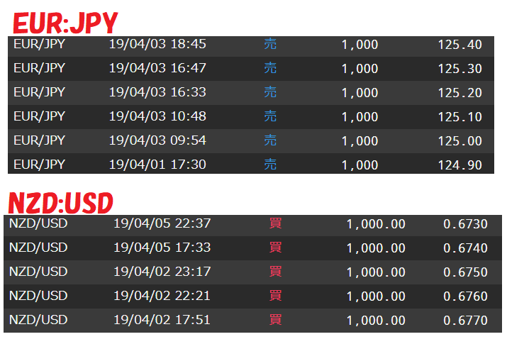 f:id:beaune1011:20190407183616p:plain