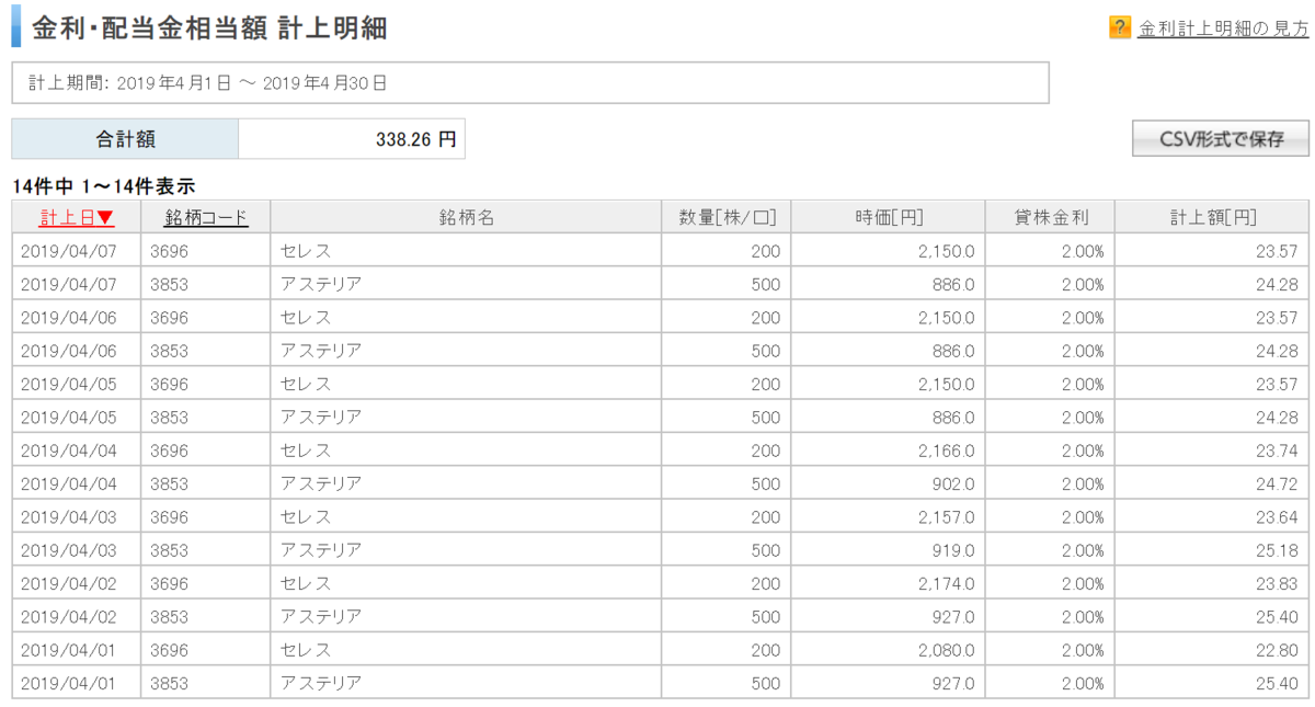 f:id:beaune1011:20190407190805p:plain