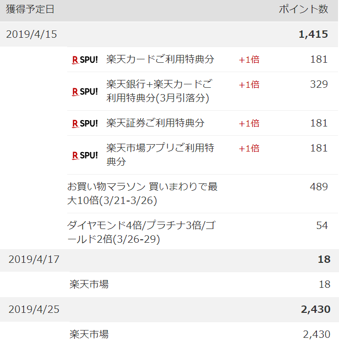 f:id:beaune1011:20190413195428p:plain