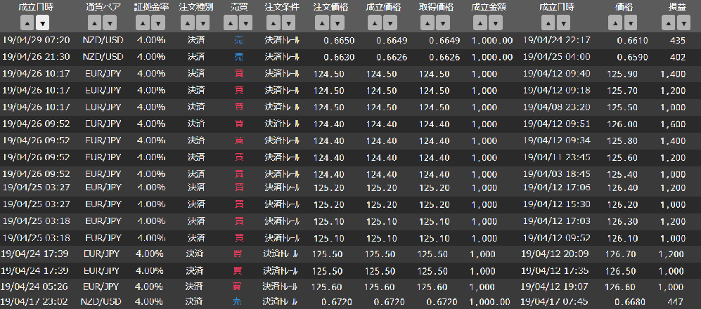 f:id:beaune1011:20190501201112p:plain