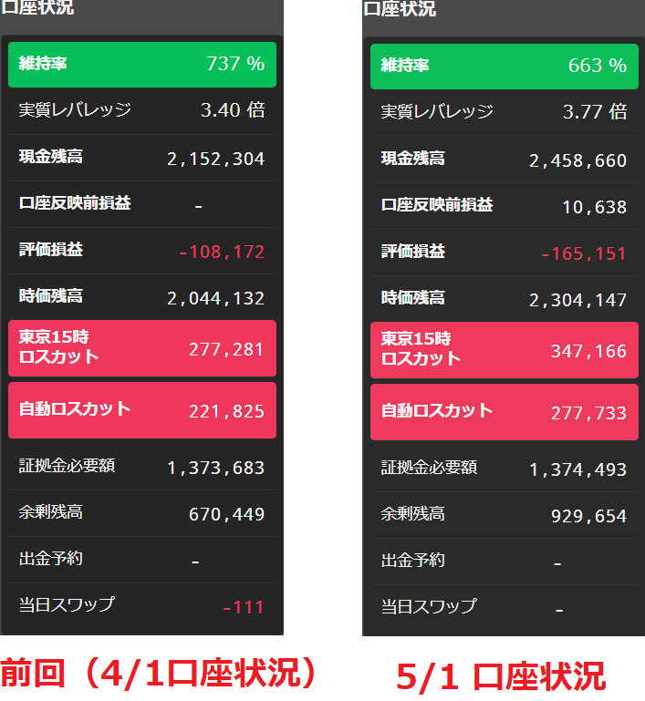 f:id:beaune1011:20190501201857p:plain