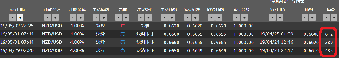 f:id:beaune1011:20190504082544p:plain f:id:beaune1011:20190504082544p:plain