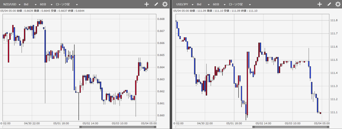 f:id:beaune1011:20190504083017p:plain f:id:beaune1011:20190504083017p:plain