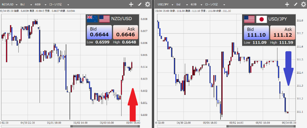 f:id:beaune1011:20190504090513p:plain f:id:beaune1011:20190504090513p:plain