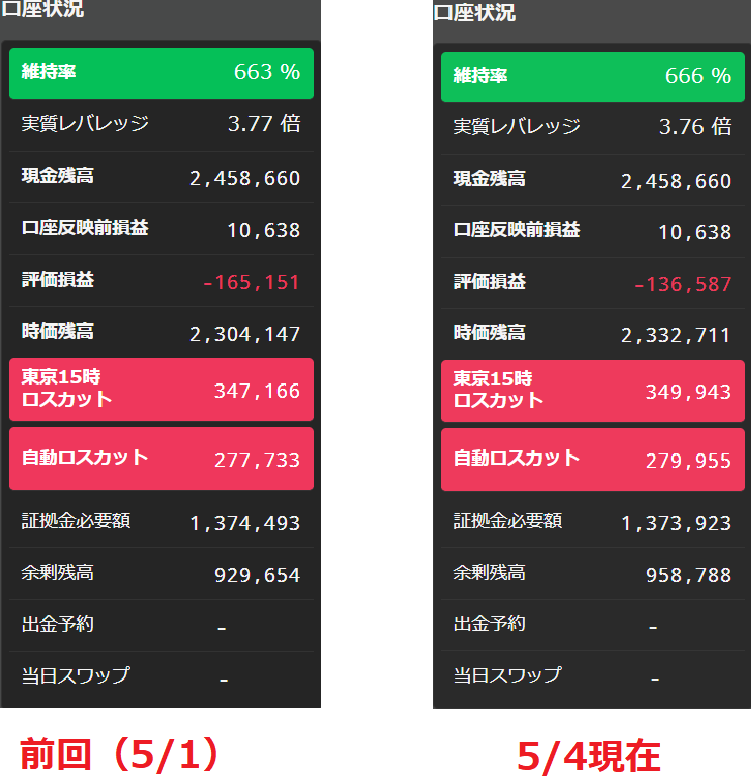 f:id:beaune1011:20190504095104p:plain f:id:beaune1011:20190504095104p:plain