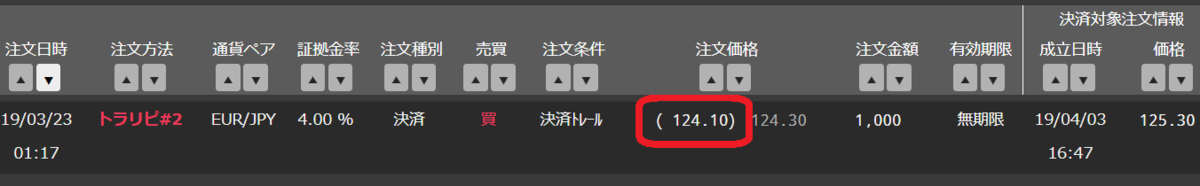 f:id:beaune1011:20190504101002p:plain f:id:beaune1011:20190504101002p:plain