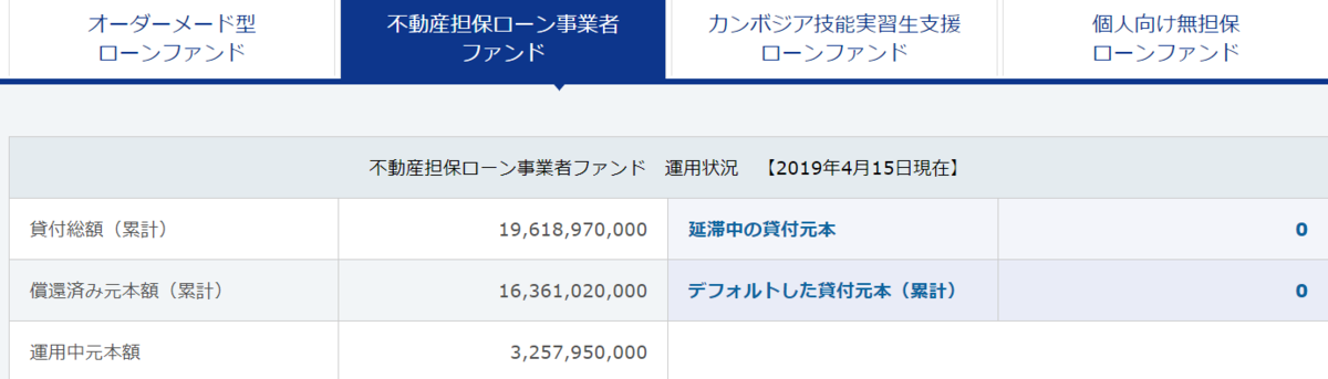 f:id:beaune1011:20190504181210p:plain f:id:beaune1011:20190504181210p:plain