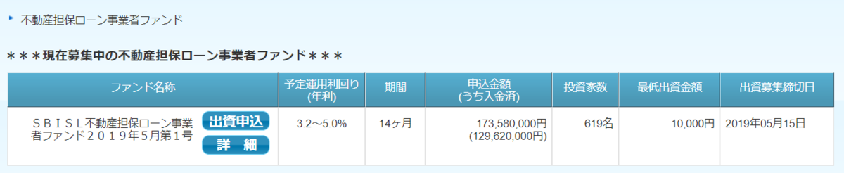 f:id:beaune1011:20190504182206p:plain f:id:beaune1011:20190504182206p:plain