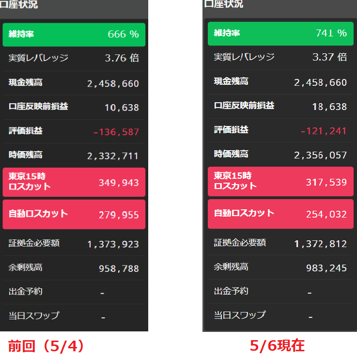 f:id:beaune1011:20190506170136p:plain