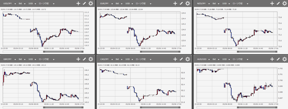 f:id:beaune1011:20190506175857p:plain