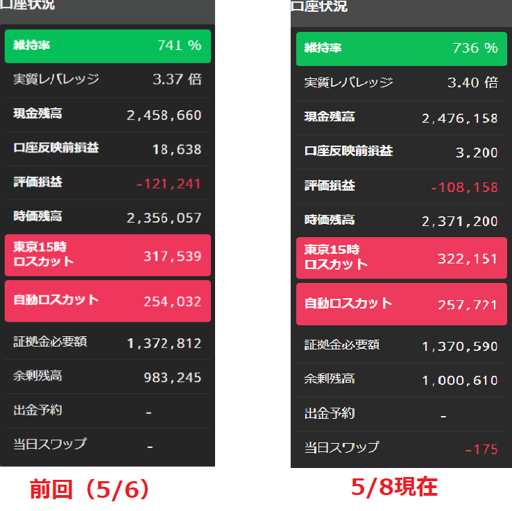 f:id:beaune1011:20190508200935p:plain