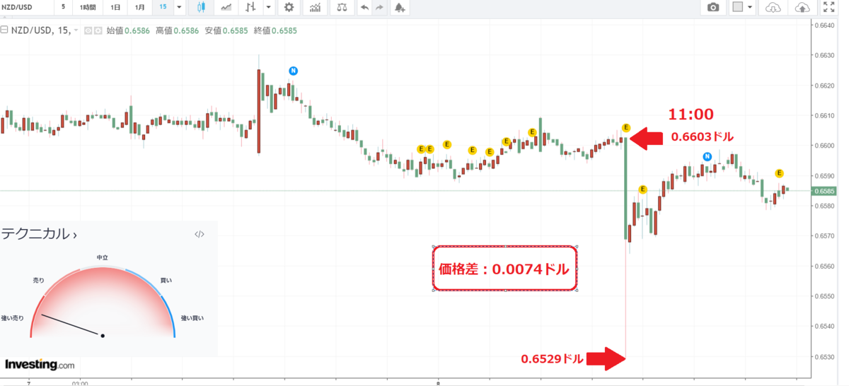 f:id:beaune1011:20190508203903p:plain