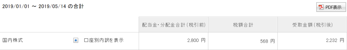 f:id:beaune1011:20190514205135p:plain f:id:beaune1011:20190514205135p:plain