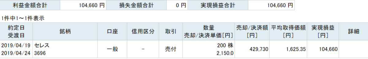 f:id:beaune1011:20190514205649p:plain f:id:beaune1011:20190514205649p:plain