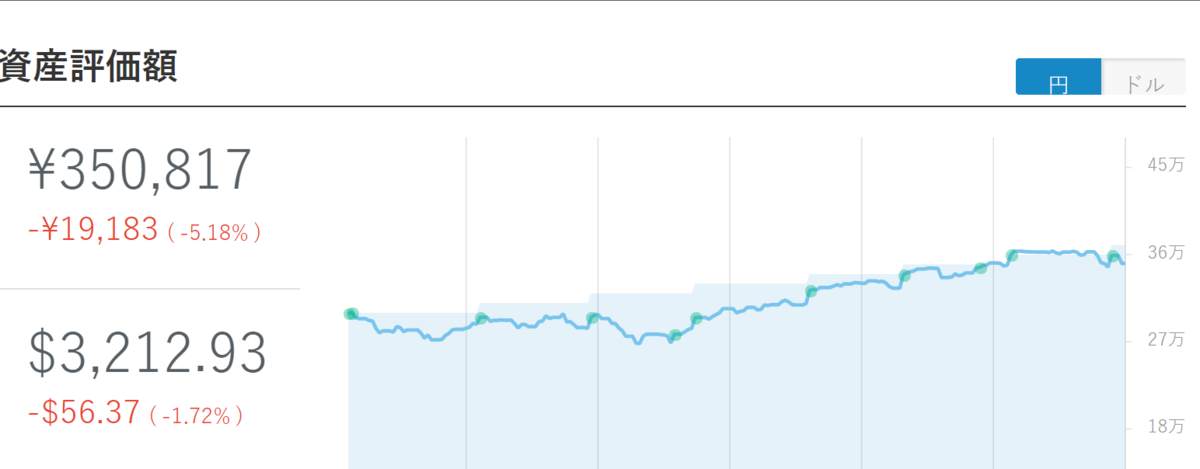 f:id:beaune1011:20190514210634p:plain f:id:beaune1011:20190514210634p:plain