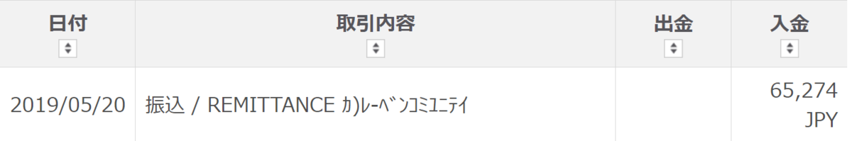 f:id:beaune1011:20190525133918p:plain f:id:beaune1011:20190525133918p:plain