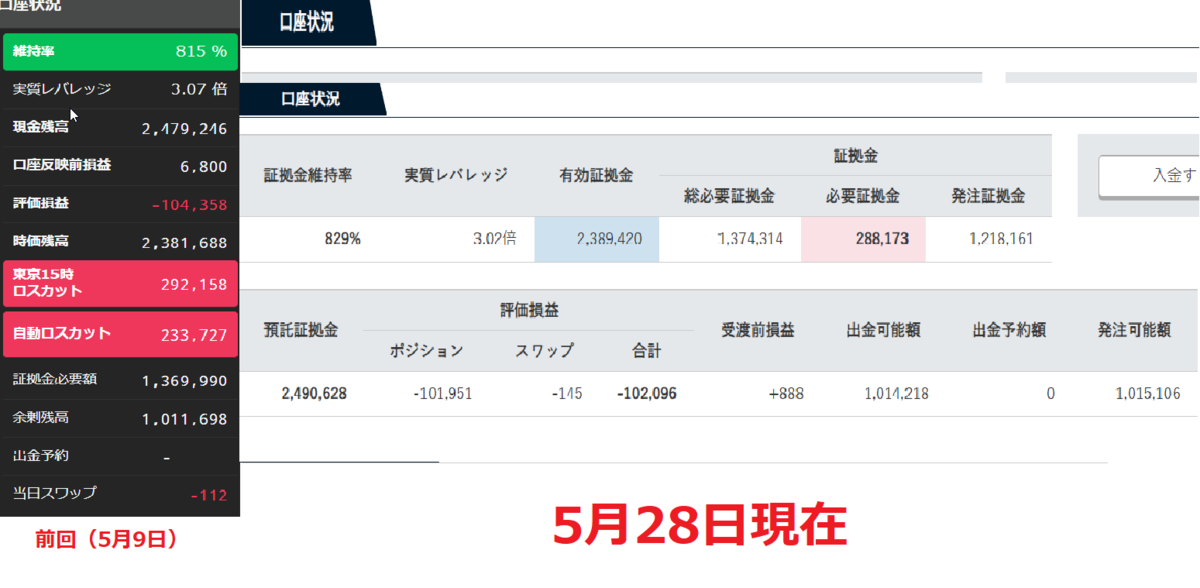 f:id:beaune1011:20190528164116p:plain f:id:beaune1011:20190528164116p:plain