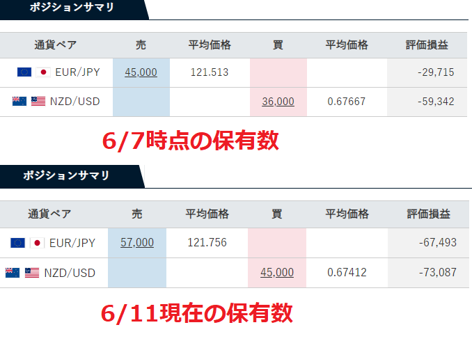 f:id:beaune1011:20190611165654p:plain