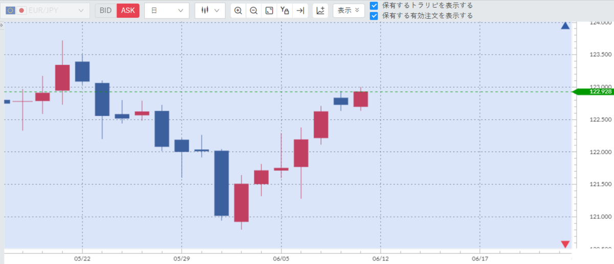 f:id:beaune1011:20190611172458p:plain