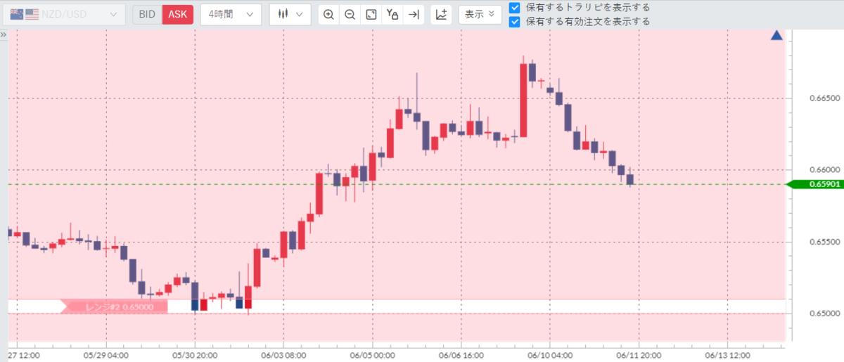 f:id:beaune1011:20190611191504p:plain