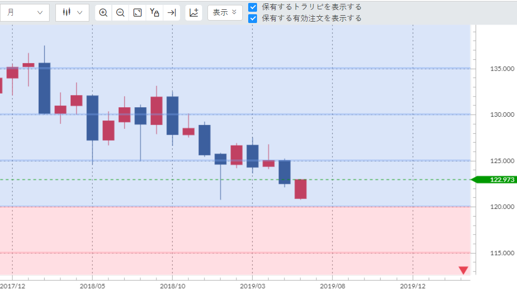 f:id:beaune1011:20190611191929p:plain