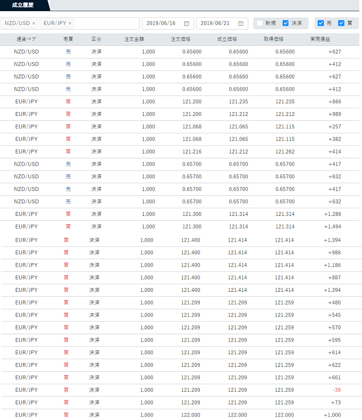 f:id:beaune1011:20190622122531p:plain