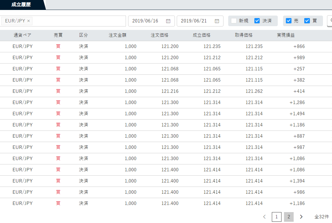 f:id:beaune1011:20190622123723p:plain