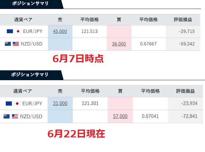 f:id:beaune1011:20190622125355p:plain