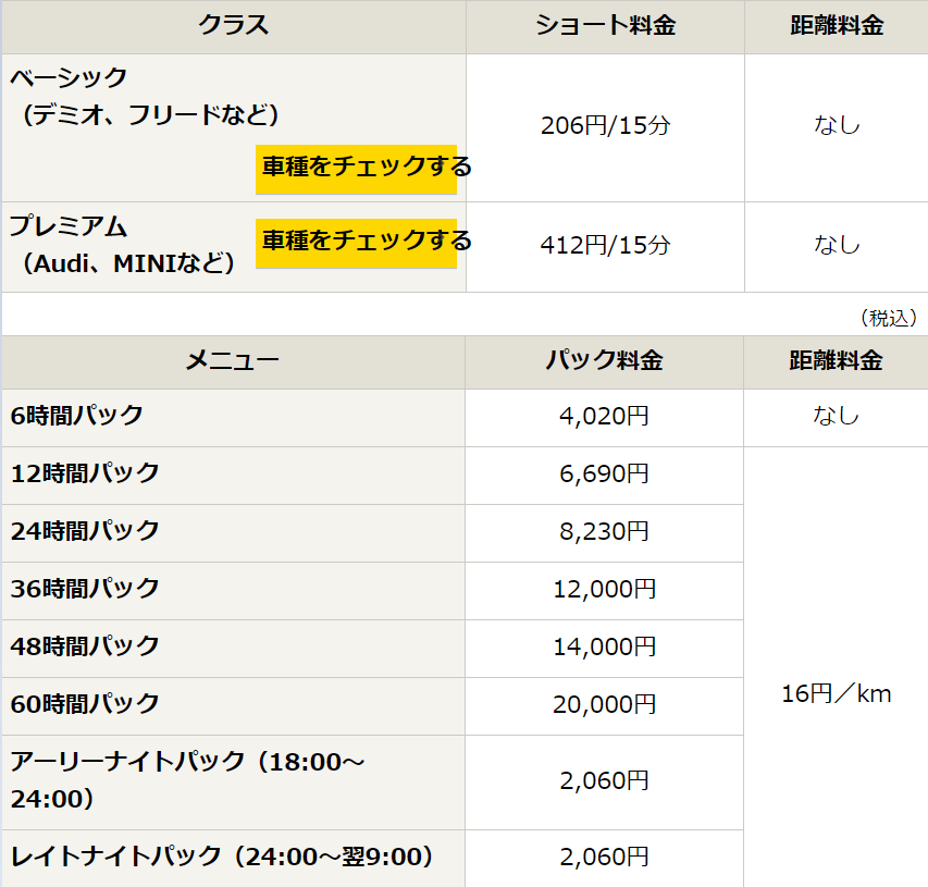 f:id:beaune1011:20190703172506p:plain