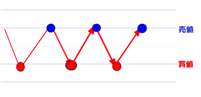 f:id:beaune1011:20190806144002p:plain