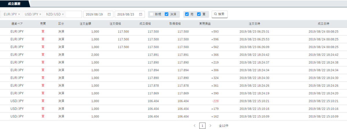 f:id:beaune1011:20190824124211p:plain