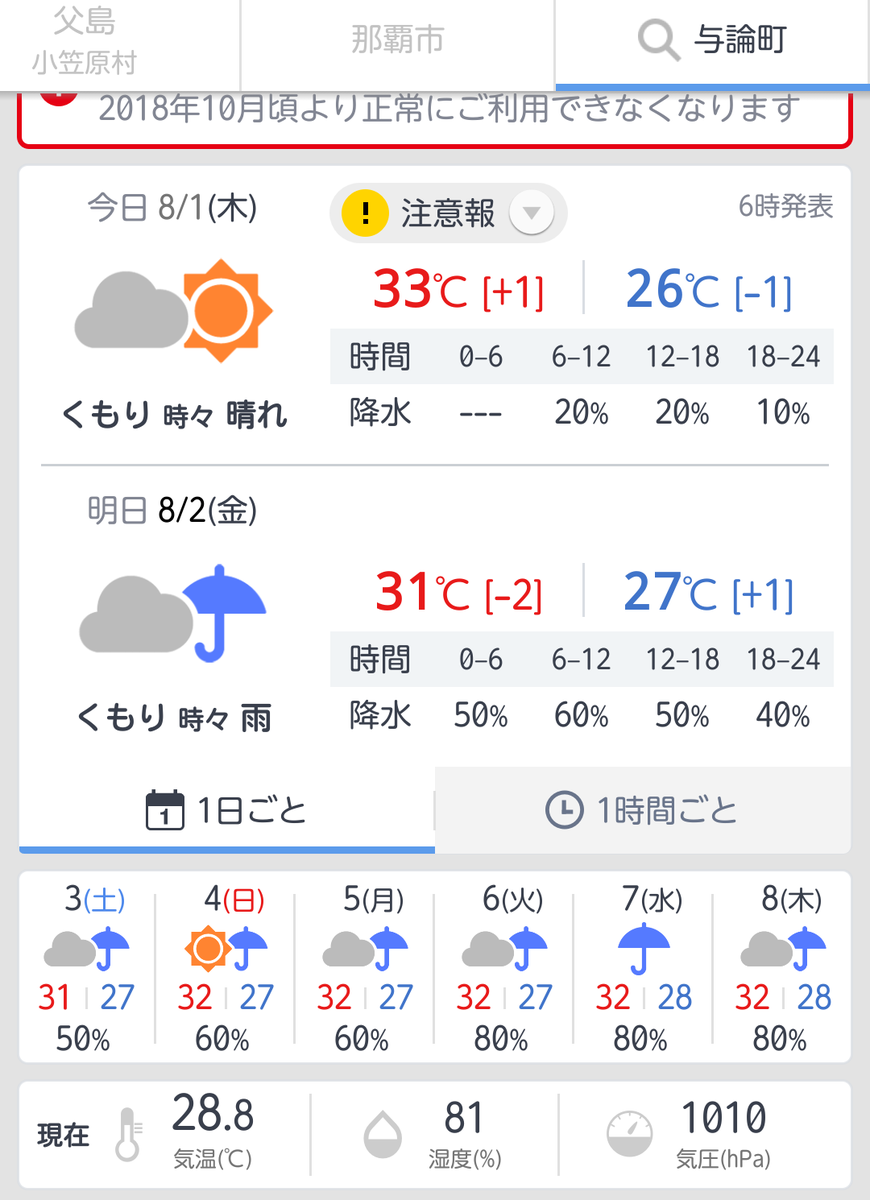 f:id:beautifuldreaman:20190802042858p:plain
