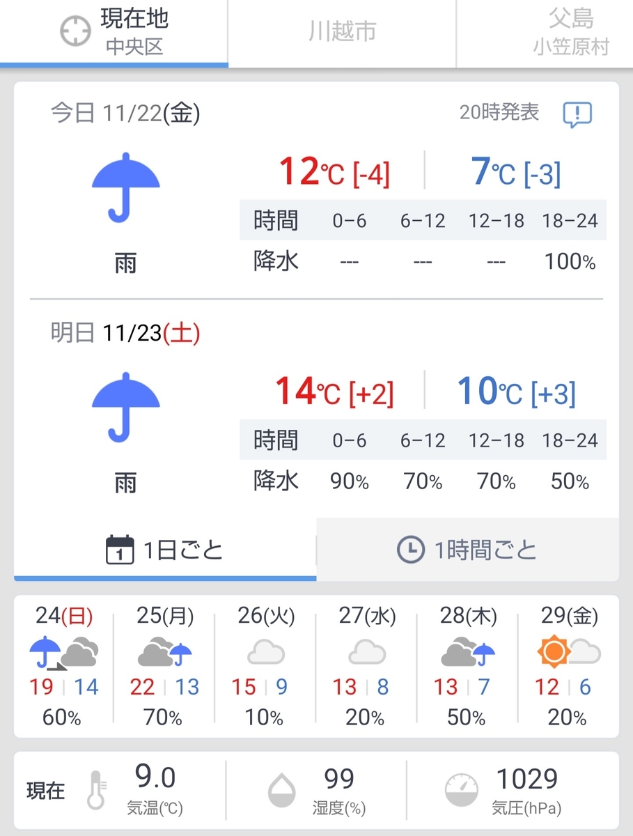 f:id:beautifuldreaman:20191122223157j:plain