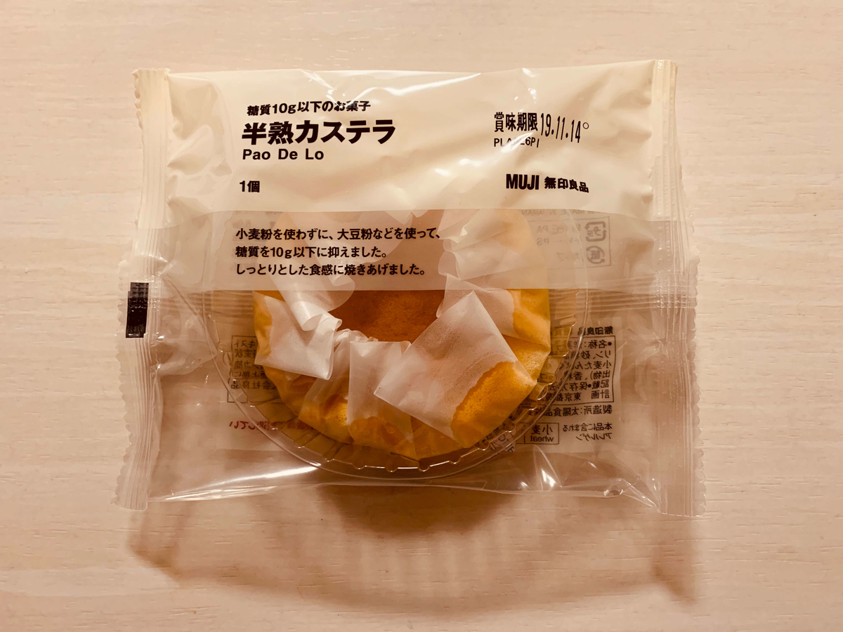 f:id:beautifuleveryday:20191029212311j:plain f:id:beautifuleveryday:20191029212311j:plain