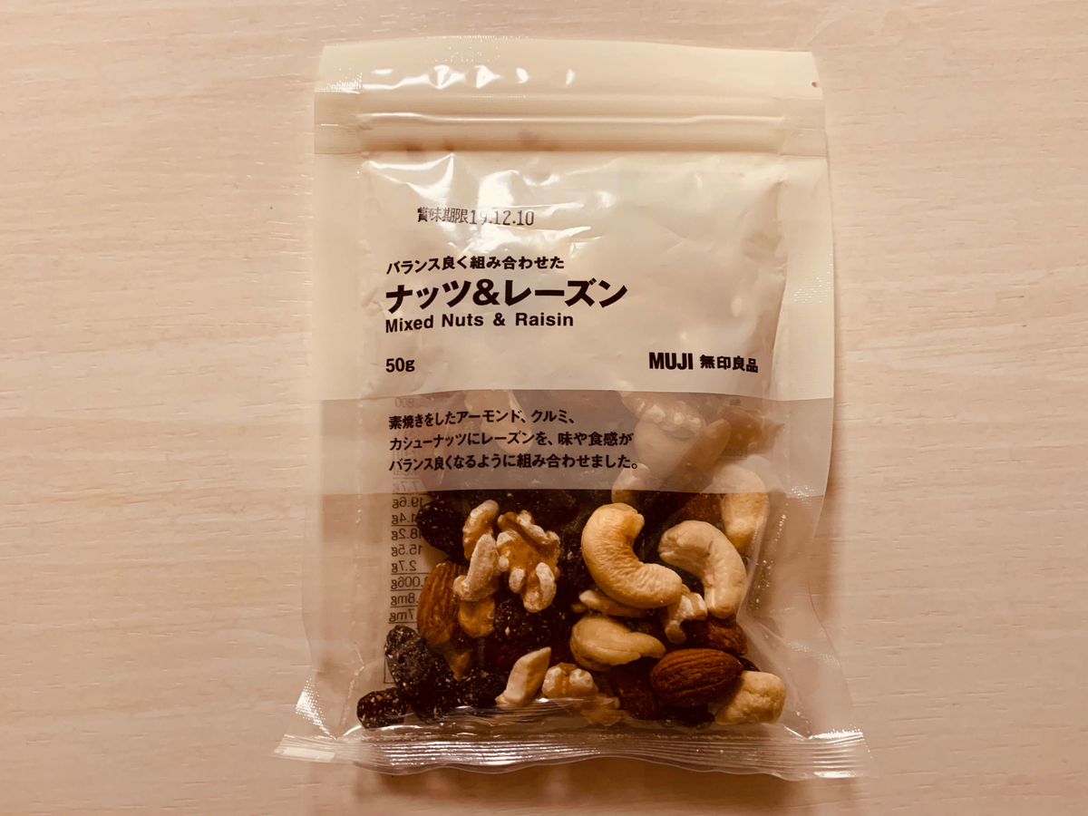 f:id:beautifuleveryday:20191029212340j:plain f:id:beautifuleveryday:20191029212340j:plain